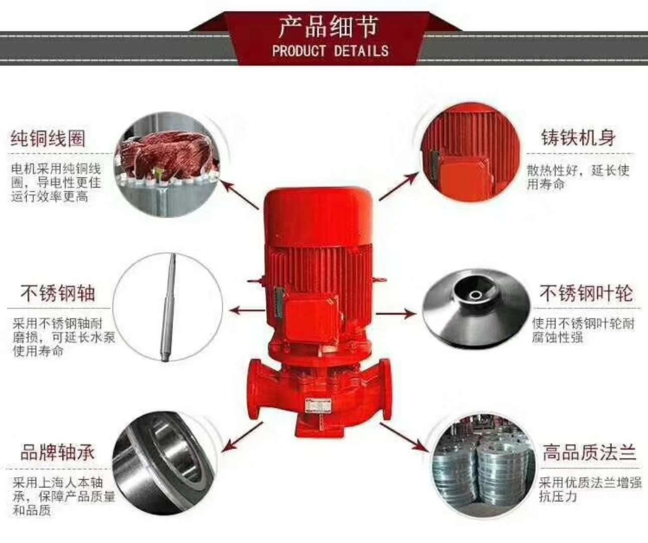 消防泵選型，消防泵型號，消防泵價格